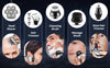 Waterproof Rechargeable Bald Head Shaver for Men